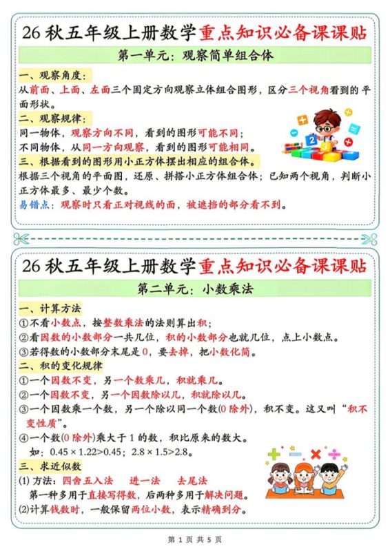 【5页完整版】26秋5年级数学上册《单元重点知识必备课课贴》人教(1).pdf-高考之家
