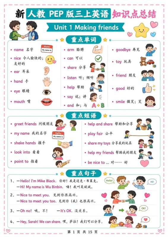 【15页高彩版】26秋新人教PEP版三上英语知识点总结.pdf-高考之家