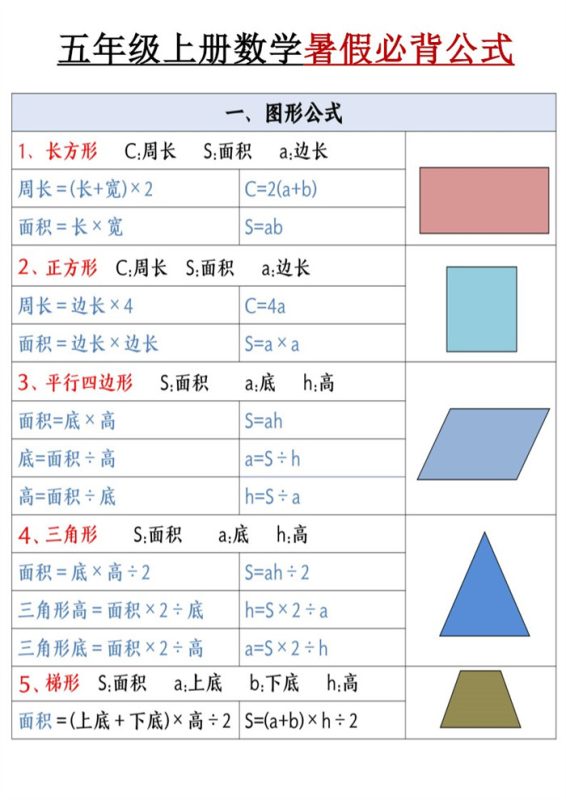 【6页完整版】26秋五(上)数学暑假必背公式《人教版》.pdf-高考之家