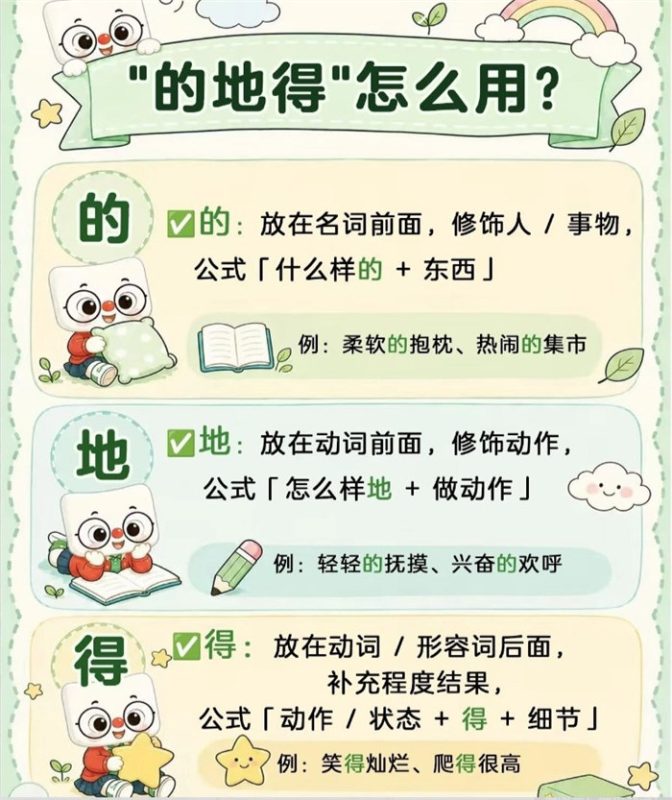 【7页高彩版】的地得怎么用.pdf-高考之家