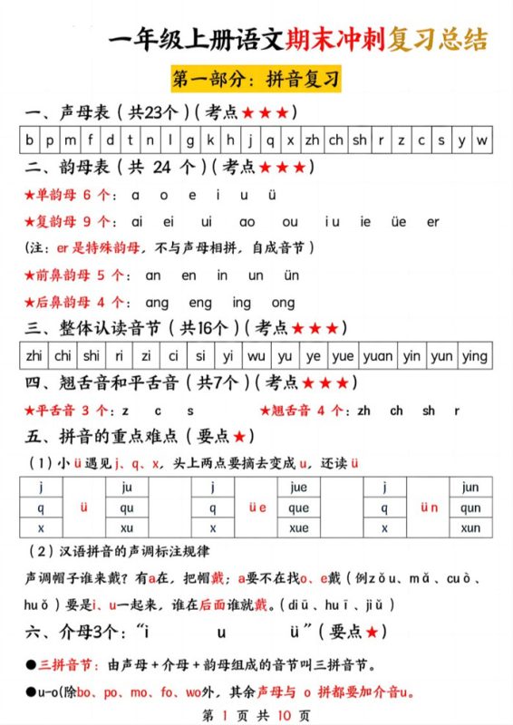 【10页完整版】26秋一年级上册语文《期末总复习》.pdf-高考之家