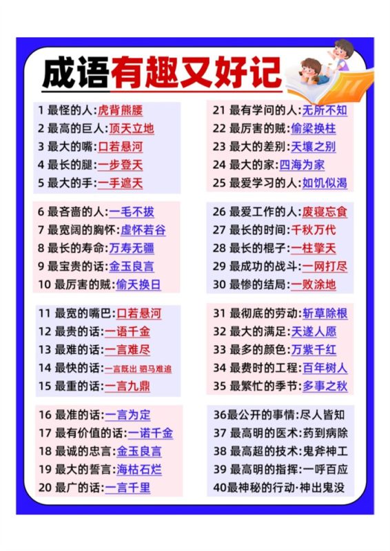 【7页完整版】26秋小升初秒记成语.pdf-高考之家
