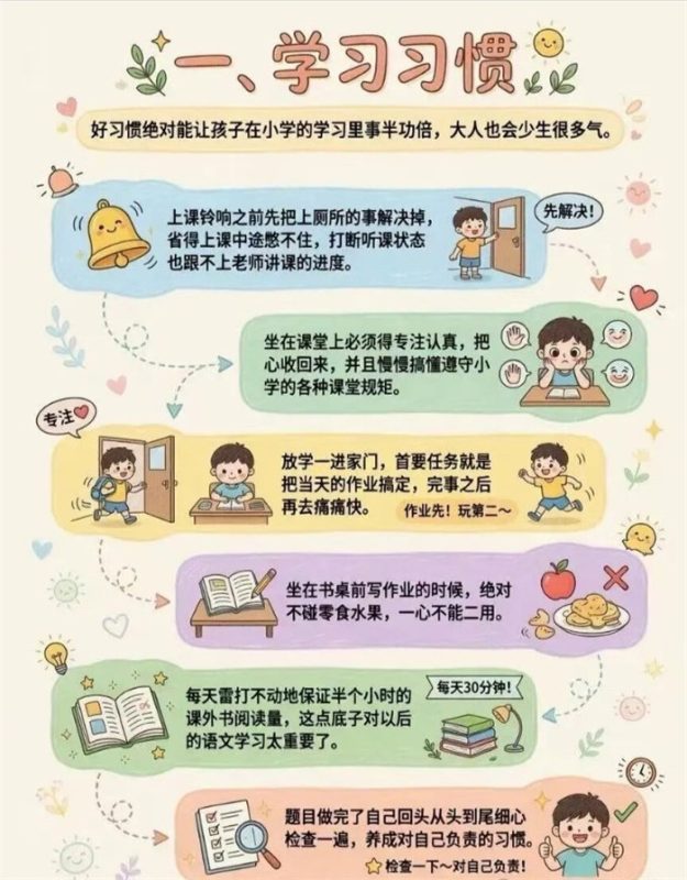 【5页完整版】26秋幼小衔接的衔接内容.pdf-高考之家