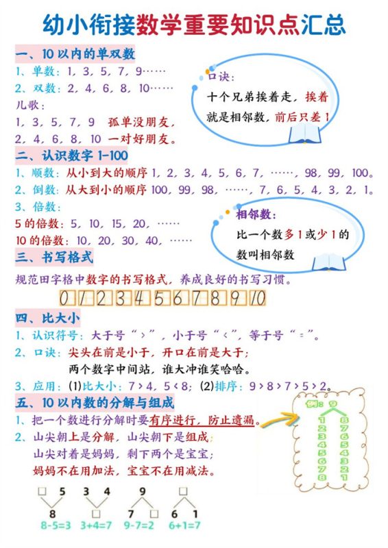 【4页完整版】26秋幼小衔接+数学暑假必背知识.pdf-高考之家