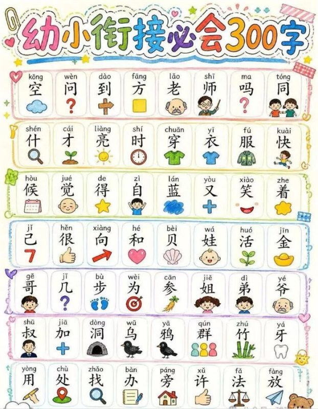 【5页高彩版】幼升小衔接必会300字.pdf-高考之家