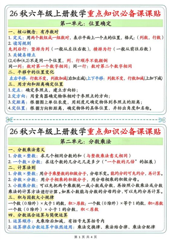 【4页完整版】26秋6年级数学上册《单元重点知识必备课课贴》人教.pdf-高考之家