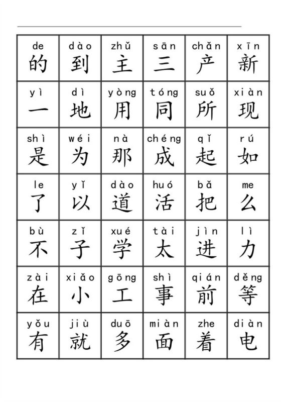 【72页高清版】幼小衔接语文 三千识字检测表.pdf-高考之家