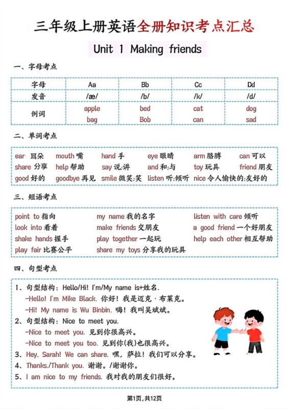 【12页完整版】26秋三年级上册英语暑假预习知识点汇总《人教版PEP》.pdf-高考之家