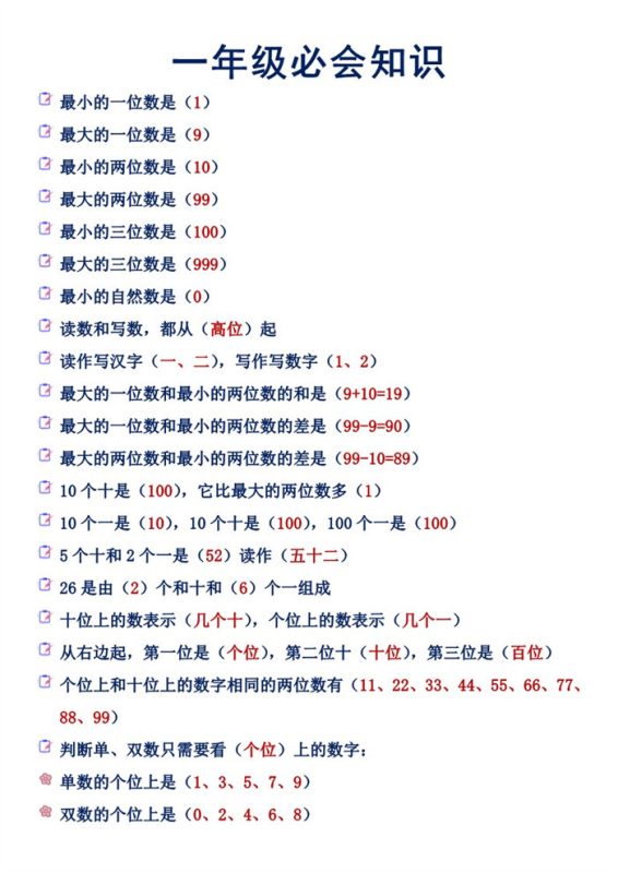 【6页完整版】一年级必会数学知识.pdf-高考之家