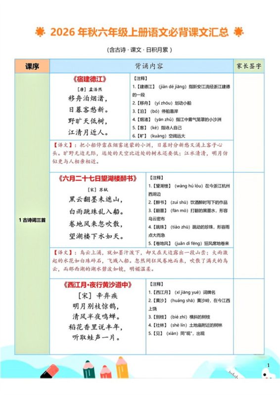 【7页完整版】26秋六年级上册语文必背课文汇总.pdf-高考之家