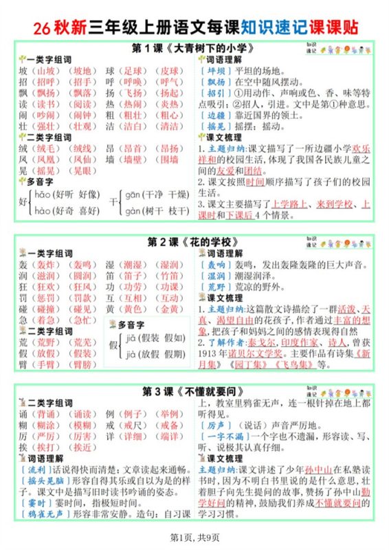 【9页完整版】26秋三年级语文上册《知识速记课课贴》.pdf-高考之家
