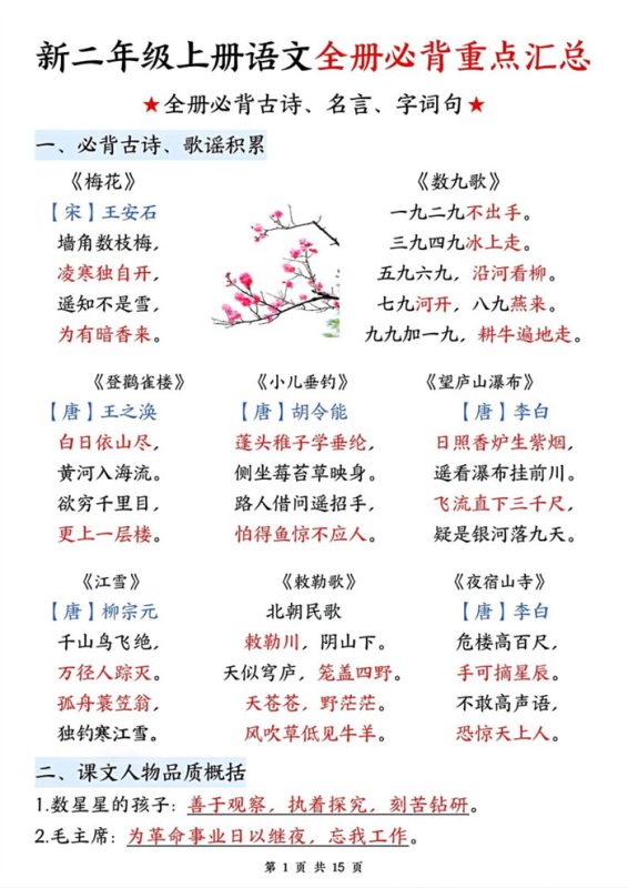 【6页完整版】26秋二年级上册语文全册必背重点汇总-梅花.pdf-高考之家