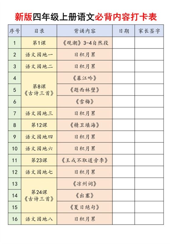 【17页完整版】26秋新四(上)语文课内必背内容闯关.pdf-高考之家