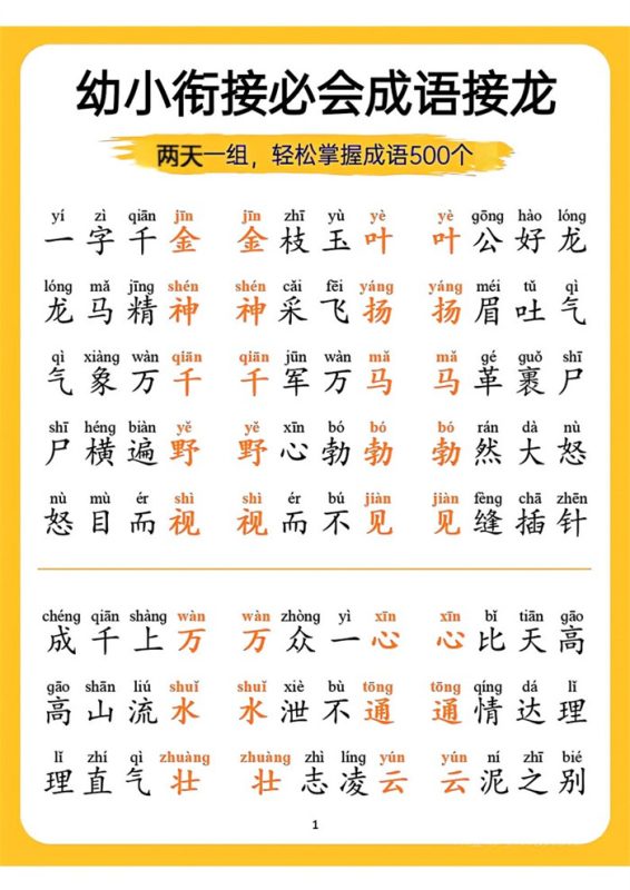 【18页高清版】幼小衔接语文 必会成语接龙.pdf-高考之家