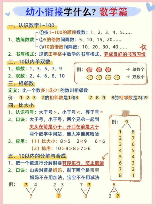 【3页完整版】幼小衔接数学篇.pdf-高考之家