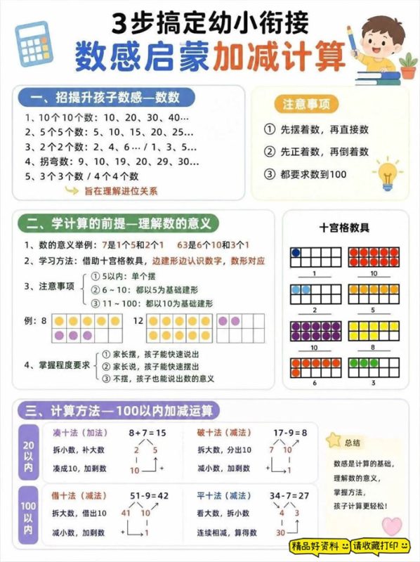 【7页高彩版】幼升小必备数感训练,加减计算启蒙套装.pdf-高考之家