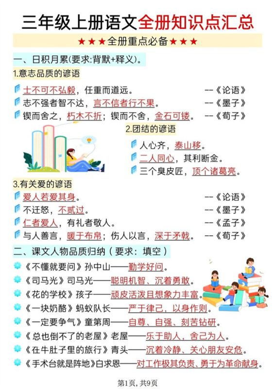 【9页完整版】26秋三上语文全册知识点汇总.pdf-高考之家