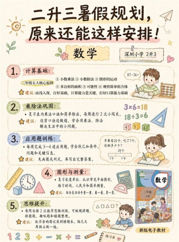 【3页完整版】26秋原来二升三的暑假可以做这么多,拿去吧.pdf-高考之家