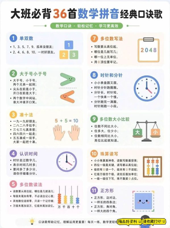 【7页高彩版】36首专属儿歌，搞定幼升小拼音数学.pdf-高考之家