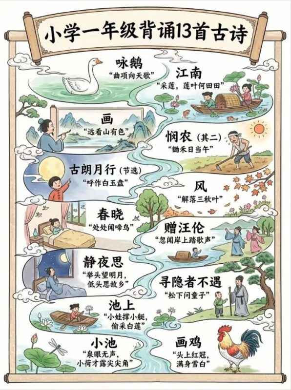 【14页高彩版】一年级古诗 完整版带解析，直接抄作业.pdf-高考之家