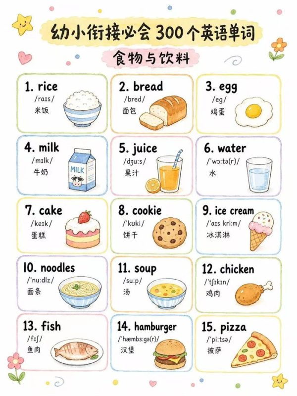 【13页高彩版】300个幼小衔接必会的英语单词大全.pdf-高考之家