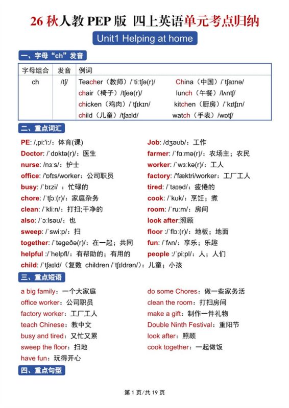 【19页完整版】26秋人教PEP版_四上英语单元考点归纳-s416.pdf-高考之家