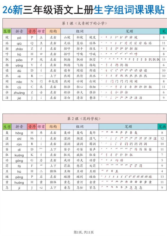 【11页完整版】26秋三年级语文上册《生字组词课课贴》.pdf-高考之家