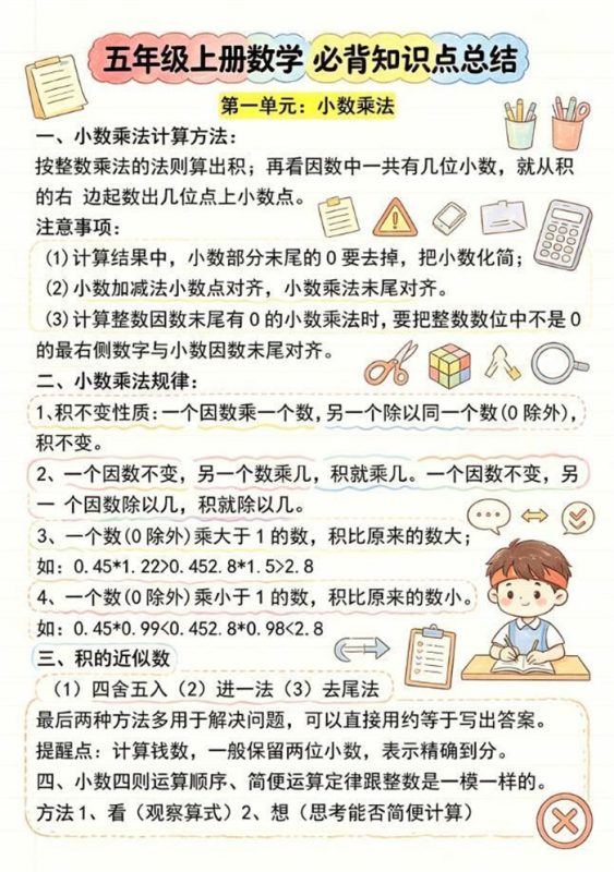 【7页高彩版】26秋五年级上册数学全册必背知识点,赶紧收好!.pdf-高考之家