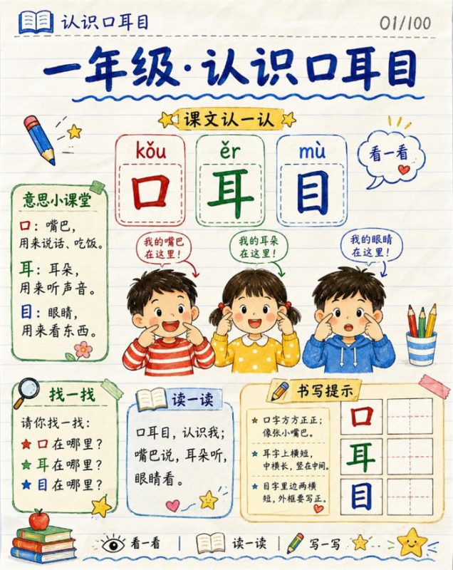 【10页高彩版】26秋一年级语文《口耳目》课堂笔记.pdf-高考之家
